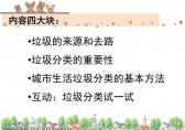 垃圾分類宣傳ppt