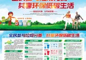 垃圾分類好處圖片