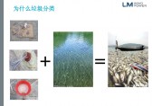 工業(yè)垃圾分類PPT