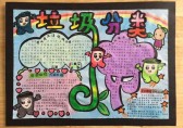 小學(xué)生提倡垃圾分類手抄報(bào)