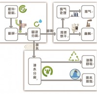 創(chuàng)意垃圾桶，永遠(yuǎn)“填不滿”的垃圾桶