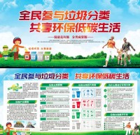 垃圾分類(lèi)好處圖片