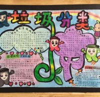 小學(xué)生提倡垃圾分類手抄報(bào)