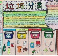 垃圾分類手抄報小學生專用