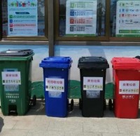 保護環(huán)境從垃圾分類開始與文明同行