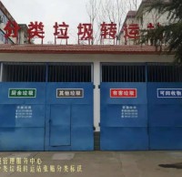 金臺區(qū)對生活垃圾實施分類收、轉(zhuǎn)運 打造生活垃圾分類閉環(huán)