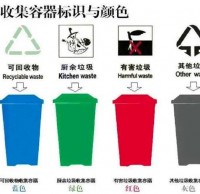 垃圾分類(lèi) 從我做起大瀝聯(lián)安幼兒園垃圾分類(lèi)倡議書(shū)