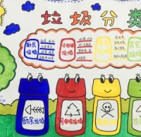 勝利小學(xué)垃圾分類主題教育活動(dòng)